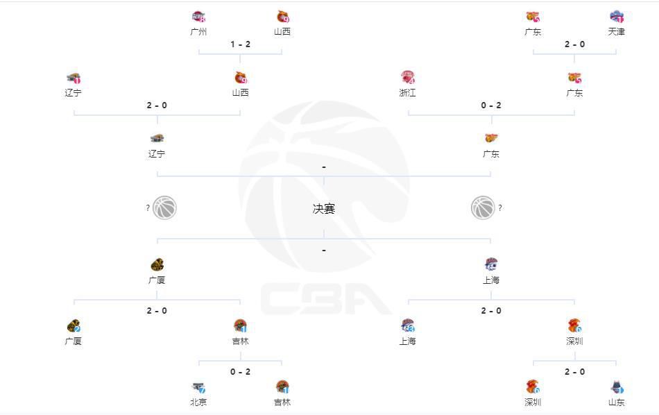 前瞻意甲前瞻：尤文图斯 VS 那不勒斯时间：2023-12-09 03:45尤文图斯目前积33分暂列积分榜第2，距离榜首的国米仅有2分差距，此役球队的抢分战意毋庸置疑，尤文图斯在最近的一轮联赛客场2-1击败蒙扎，各项赛事近9场取得7胜2平的不败战绩，球队近期的整体走势非常稳健，尤其是防线稳固，过去9场比赛尤文图斯多达6场能够零封对手，且期间合计仅失3球。